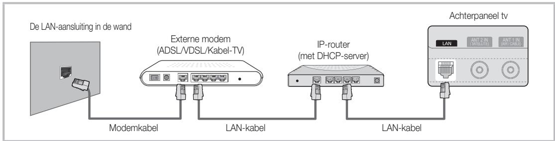 SAMSUNG UE-32C6710 - Aansluiten op een bekabeld netwerk - 2