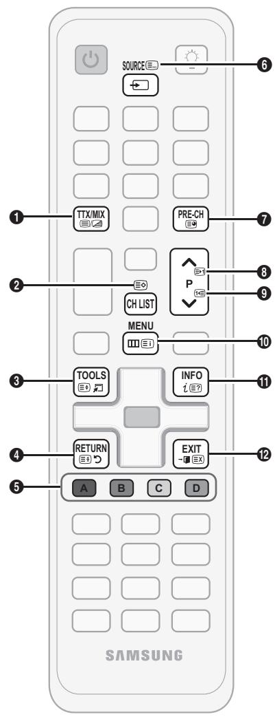 SAMSUNG UE-32C6710 - Fonction téletexte de chaîne analogue - 2
