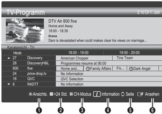 SAMSUNG UE-32C6710 - Verwendend der Kanalansicht - 1