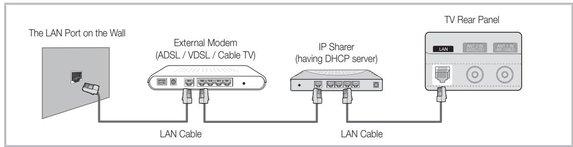 SAMSUNG UE-32C6710 - Connecting to a Wired Network - 2