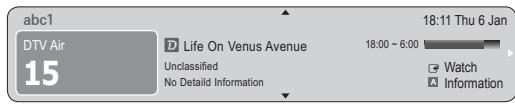 abc1 DTV Air 15 Life On Venus Avenue Unclassified No Detail Information 18:11 Thu 6 Jan 18:00 ~ 6:00 Watch Information