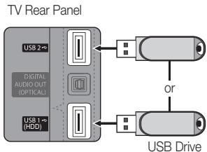 TV Rear Panel USB 2+4 DIGITAL AUDIO OUT (OPTICAL) USB 1-24 (HDD) or USB Drive