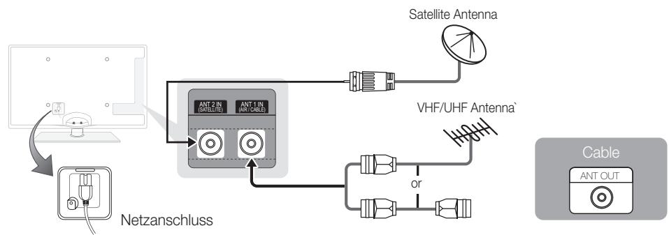 SAMSUNG UE-37C6740SS - Verbinden mit einer Antenne - 2