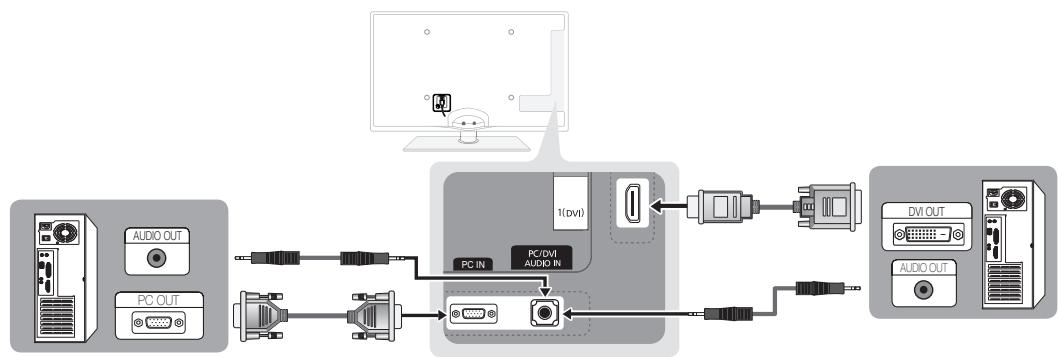 SAMSUNG UE-37C6740SS - Using an HDMI/DVI Cable / a D-sub Cable - 1