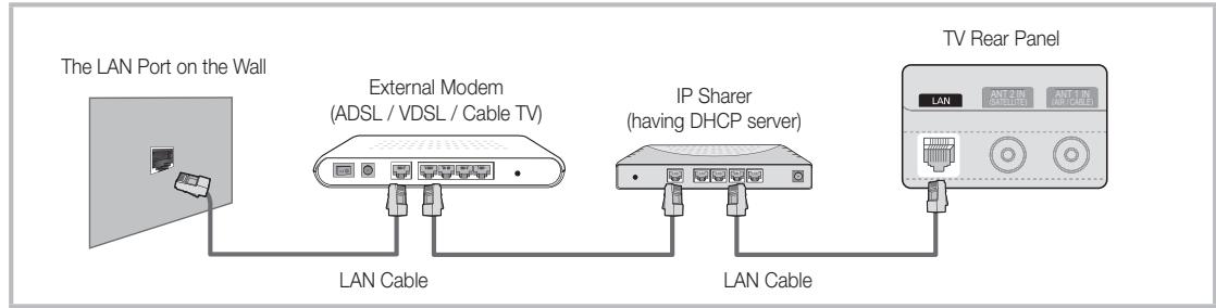 SAMSUNG UE-37C6740SS - Connecting to a Wired Network - 2