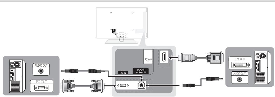 SAMSUNG UE-37C6740SS - Anschließen an einen PC - 1