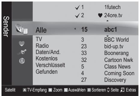 Sender ✓ 1 ✓ 2 1futech ♥ 24ore.tv Alle 15 abc1 TV 3 BBC World Radio 23 bid-up.tv Daten/And. 33 Boonerang Kostenlos 32 Cartoon Nwk Verschlüsselt 5 Class News Gefunden 4 Coming Soon 27 Discovery Satellit ▲ TV-Empfang ▼ Zoom ▼ Auswählen ▼ Sortieren ↕ Seite ▼ Extras