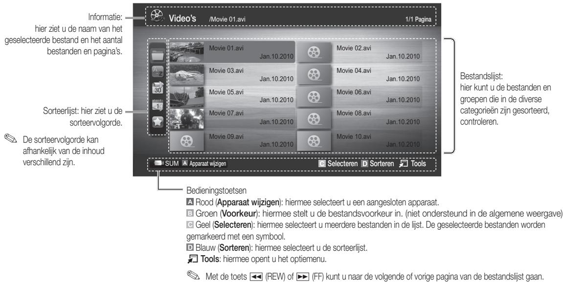Informatie: hier ziet u de naam van het geselecteerde bestand en het aantal bestanden en pagina's. Sorteerlijst: hier ziet u de sorteervolgorde. De sorteervolgorde kan afhankelijk van de inhoud verschilend zijn. Video's /Movie 01.avi 1/1 Pagina Movie 01.avi Jan.10.2010 Movie 02.avi Jan.10.2010 Movie 03.avi Jan.10.2010 Movie 04.avi Jan.10.2010 Movie 05.avi Jan.10.2010 Movie 06.avi Jan.10.2010 Movie 07.avi Jan.10.2010 Movie 08.avi Jan.10.2010 Movie 09.avi Jan.10.2010 Movie 10.avi Jan.10.2010 Bestandslijst: hier kunt u de bestanden en groepen die in de diverse categorieën zijn gesorteerd, controleren. SUM Apparaat wijzigen Selecteren Sorteren Tools Bedieningstoetsen Rood (Apparaat wijzigen): hiermee selecteert u een aangesloten apparaat. Groen (Voorkeur): hiermee stelt u de bestandsvoorkeur in. (niet ondersteund in de algemene weergave) Geel (Selecteren): hiermee selecteert u meerdere bestanden in de lijst. De geselecteerde bestanden worden gemarkeerd met een symbool. Blauw (Sorteren): hiermee selecteert u de sorteerlijst. Tools: hiermee opent u het optiemenu. Met de toets (REW) of (FF) kunt u naar de volgende of vorige pagina van de bestandslijst gaan.