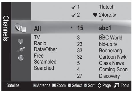 Channels All 15 abc1 TV 3 BBC World Radio 23 bid-up.tv Data/Other 33 Boonerang Free 32 Cartoon Nwk Scrambled 5 Class News Searched 4 Coming Soon 27 Discovery Satellite Antenna Zoom Select Sort Page Tools