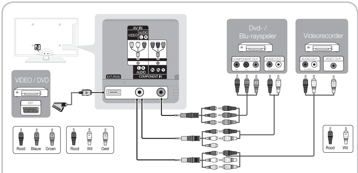 SAMSUNG UE-37C6740SS - HDMI IN 1(DVI), 2, 3, 4, PC/DVI AUDIO IN - 1