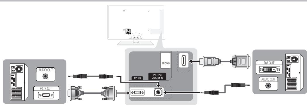 SAMSUNG UE-37C6740SS - Gebruik van een HDMI/DVI-kabel of D-Sub-kabel - 1