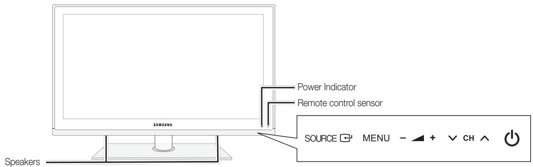 Power Indicator Remote control sensor SOURCE MENU - + CH ↑ Speakers