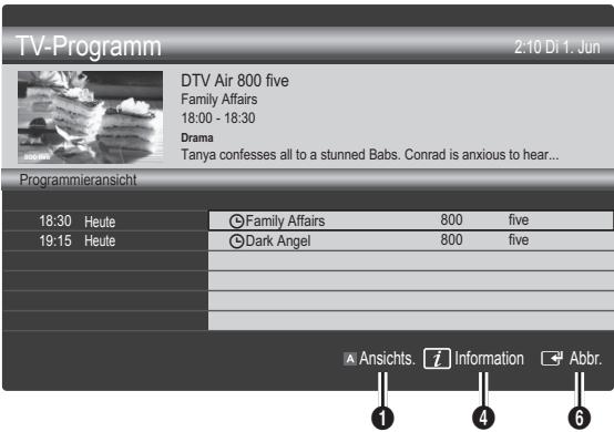SAMSUNG UE-37C6800US - Verwenden der Programmieransicht - 1