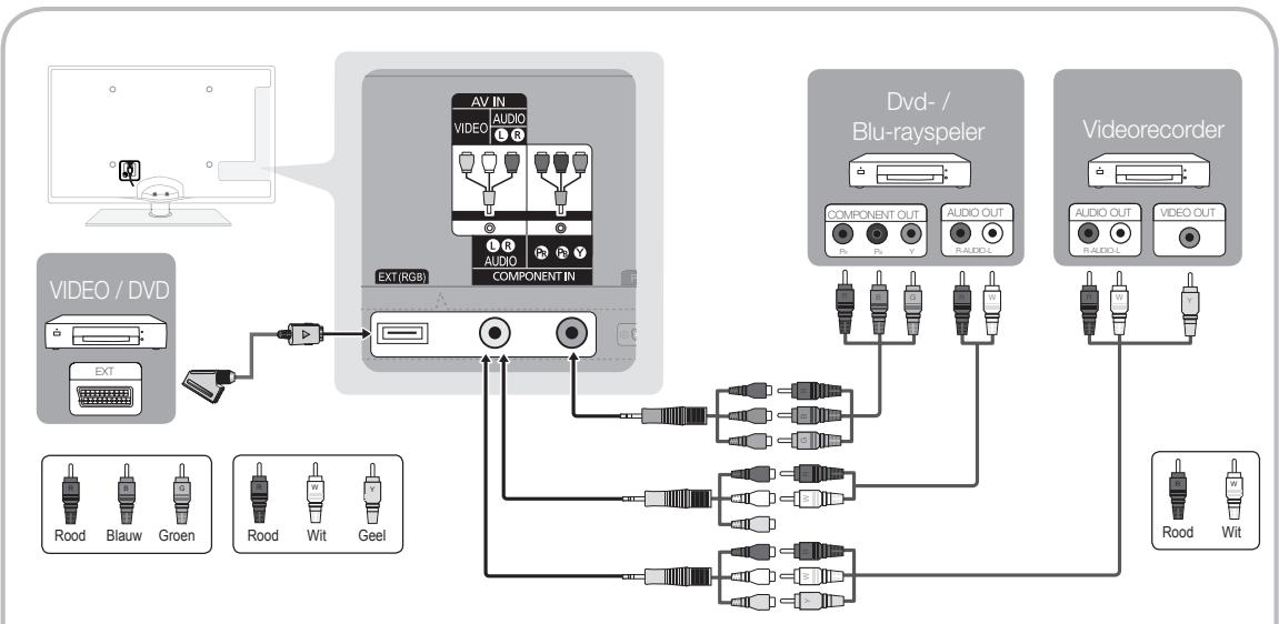 SAMSUNG UE-37C6800US - HDMI IN 1(DVI), 2, 3, 4, PC/DVI AUDIO IN - 1