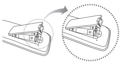 SAMSUNG UE-37C6800US - Overzicht van de afstandsbediening - 2