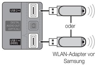 USB 2~ DIGITAL AUDIO OUT (OPTICAL) USB 1-∞ (HDD) oder WLAN-Adapter von Samsung