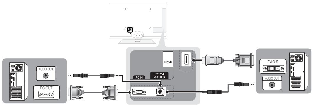SAMSUNG UE-37C6800US - Utilisation d'un câble HDMI/DVI / D-Sub - 1