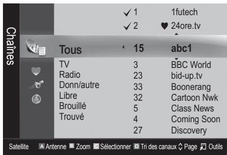 SAMSUNG UE-37C6800US - Gestion chaînes - 1