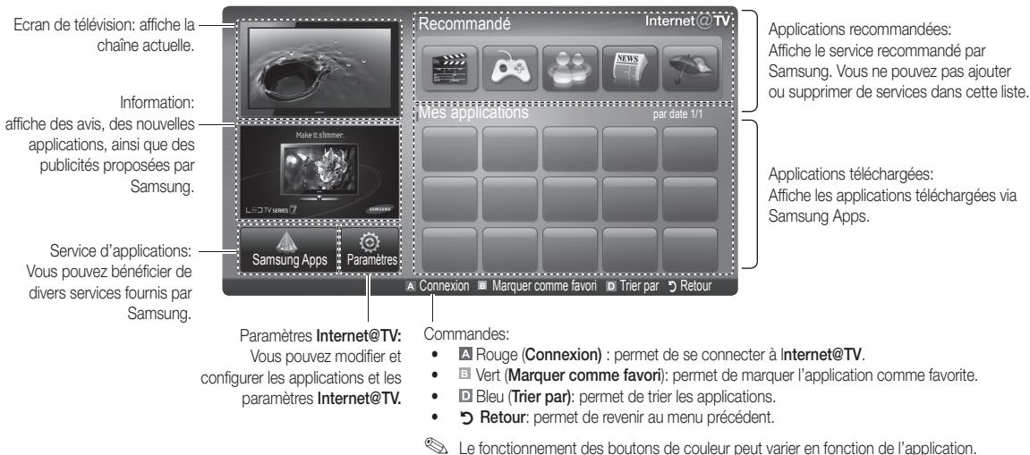 SAMSUNG UE-37C6800US - Affichage - 1