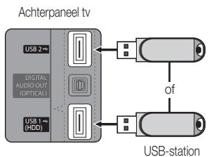 SAMSUNG UE-37C6800US - Een USB-apparaat aansluiten - 1