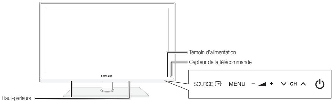 SAMSUNG UE-37C6800US - Présentation du panneau de configuration - 2