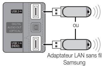 SAMSUNG UE-37C6800US - Procédure de configuration manuelle - 3