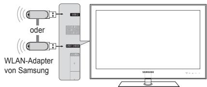 SAMSUNG UE-40B8000XW - Verbinden mit dem Home Network Centre - 8
