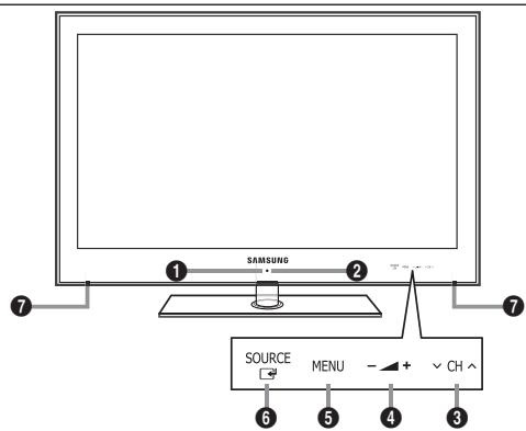 SAMSUNG UE-40B8000XW - Viewing the Control Panel - 1