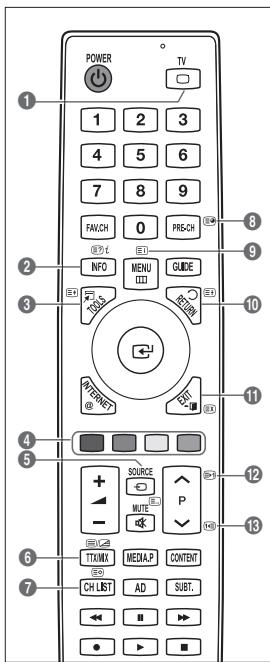SAMSUNG UE-40B8000XW - Función de teletexto - 1