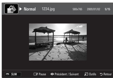 SAMSUNG UE-40B8000XW - Visualisation d'un diaporama - 2