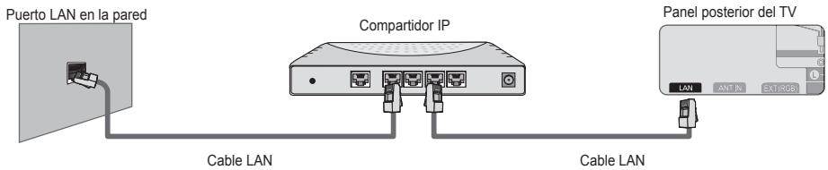 SAMSUNG UE-40B8000XW - Puede conectar la LAN con un compartidor (enrutador). - 1