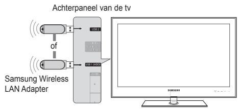 SAMSUNG UE-40B8000XW - Verbinding maken met het Thuisnetwerkcentrum - 1
