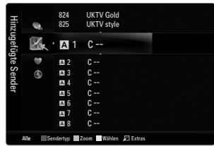 SAMSUNG UE-40B8000XW - Favorit - 1