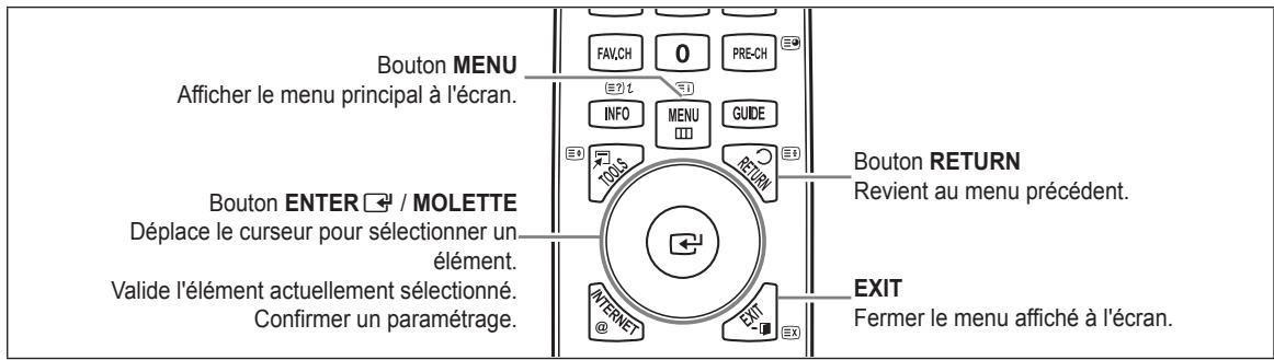 SAMSUNG UE-40B8000XW - Télécommande normale - 3