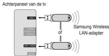 SAMSUNG UE-40B8000XW - □ Netwerkverbinding - draadloos - 1