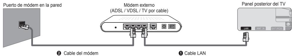 SAMSUNG UE-40B8000XW - ■ Conexión LAN para un entorno DHCP - 1