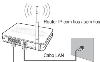 SAMSUNG UE-40B8000XW - Ligar a aplicação Centro rede domést. - 4