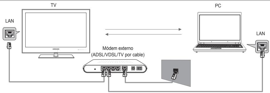SAMSUNG UE-40B8000XW - Configuración de la red DLNA - 1