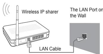 SAMSUNG UE-40B8000XW - □ Network Connection - Wireless - 2