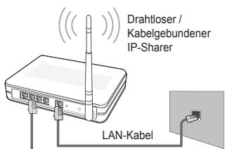 SAMSUNG UE-40B8000XW - Verbinden mit dem Home Network Centre - 4