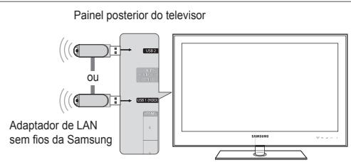 SAMSUNG UE-40B8000XW - Ligar a aplicação Centro rede domést. - 1