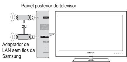 SAMSUNG UE-40B8000XW - Ligar a aplicação Centro rede domést. - 8