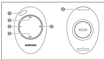 SAMSUNG UE-40B8000XW - Miniafstandsbediening - 1