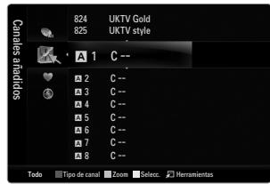 SAMSUNG UE-40B8000XW - - Favoritos - 1