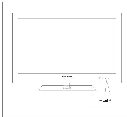 SAMSUNG UE-40B8000XW - Recherche de la télécommande - 1