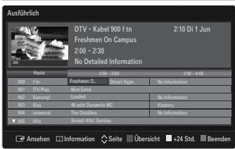 SAMSUNG UE-40B8000XW - □ Feinabstimmung - 1