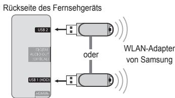 SAMSUNG UE-40B8000XW - Netzwerkverbindung - Drahtlos - 1