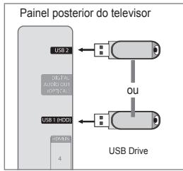 SAMSUNG UE-40B8000XW - Ligar um dispositivo USB - 1