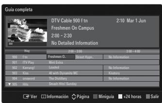 SAMSUNG UE-40B8000XW - Uso de la guía completa y la miniguía - 1