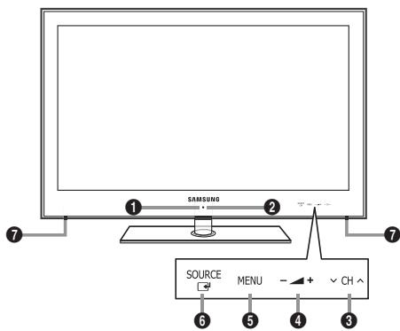 SAMSUNG UE-40B8000XW - Overzicht van het bedieningspaneel - 1